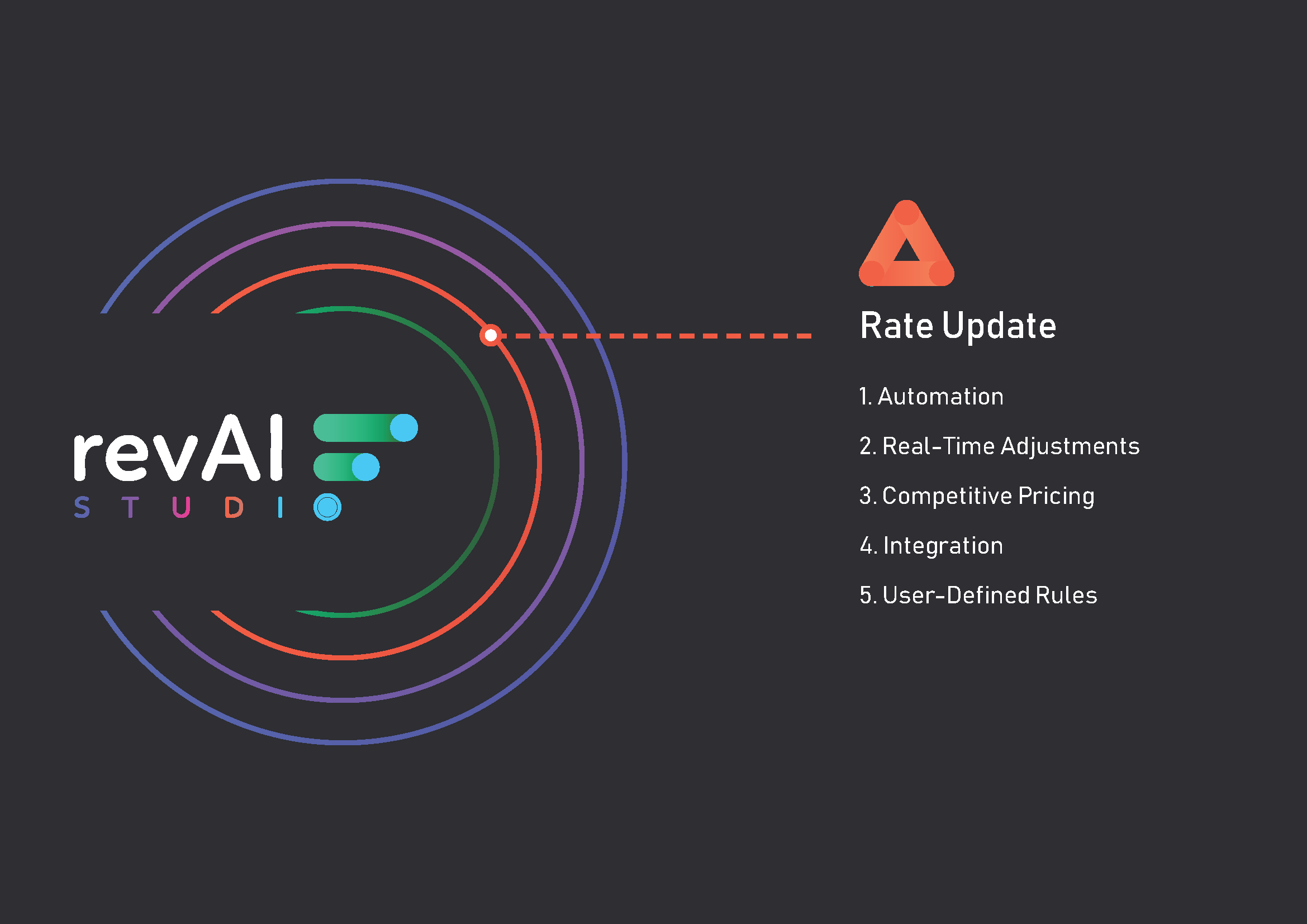Rate-Insights-Brand-Visual_Page_13